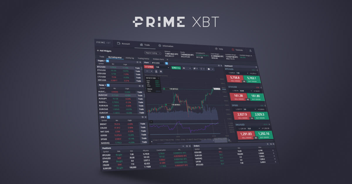 PrimeXBT Bonus Review Uncovering the Best Trading Rewards PrimeXBT Bonus Review Uncovering the Best Trading Rewards